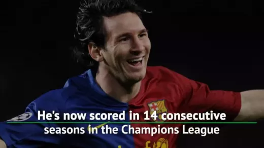 Net Masters: Top 5 Goal Scorers in LaLiga History